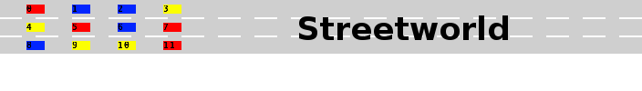 Streetworld